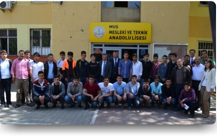 Muş Mesleki ve Teknik Anadolu Lisesi Kendi Elektriğini Kendisi Üretiyor Yenilenebilir Enerji Kaynakları