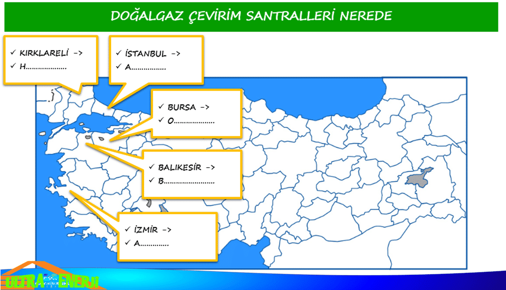 Türkiye’de Çıkarılan Yenilemeyen Enerji Kaynakları ve Bölgeleri Fosil Yakıtlar