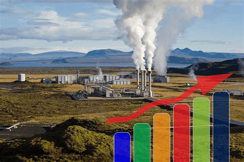 Jeotermal Enerji ve Potansiyeli